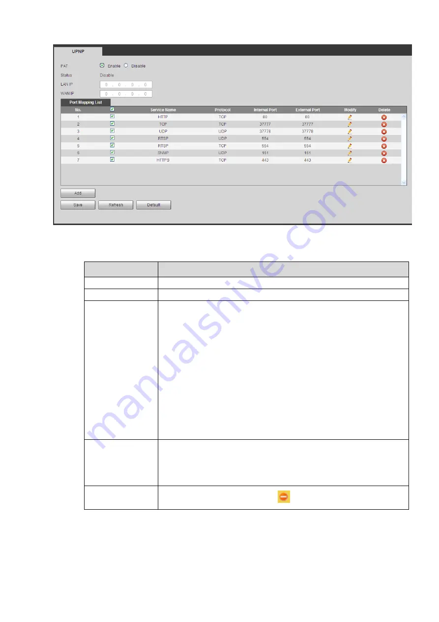 E-line ELI-SIP2- NVR32 Manual Download Page 175