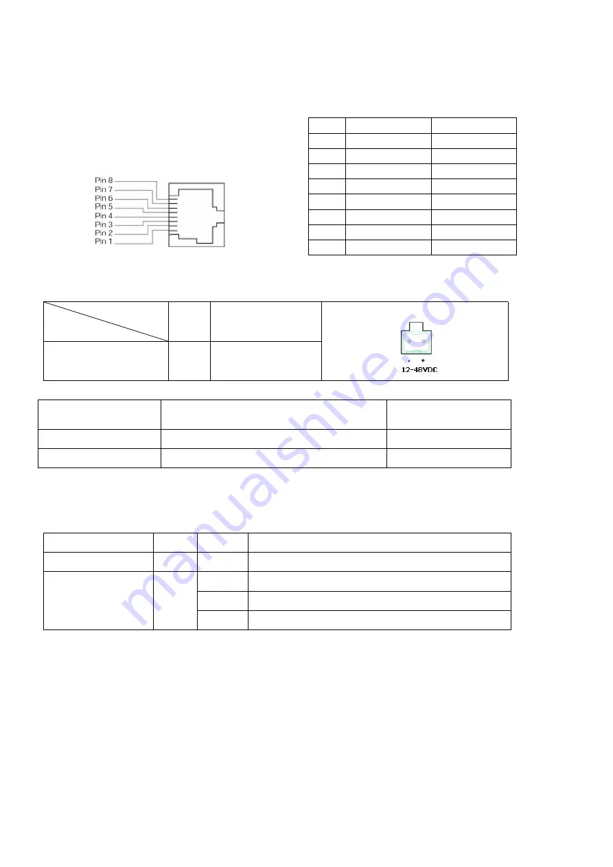 E-LINK LNK-INJ301 Quick Start Manual Download Page 3