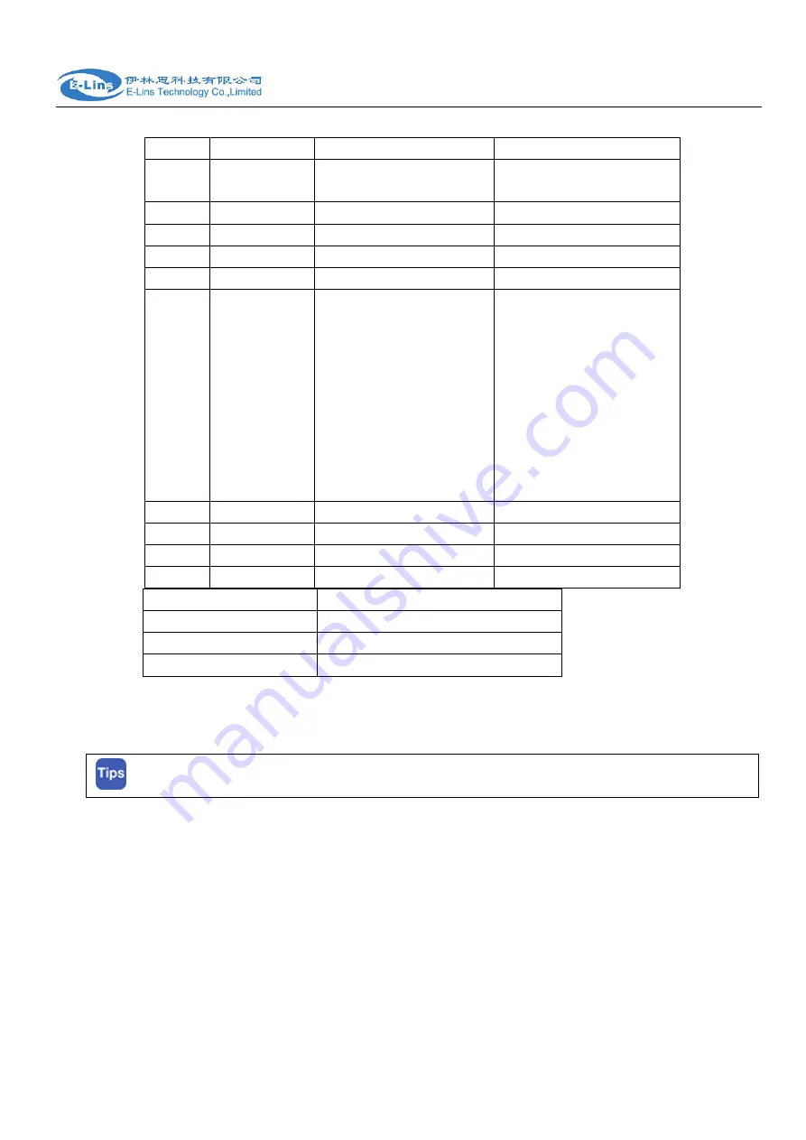 E-Lins H700 Series User Manual Download Page 11