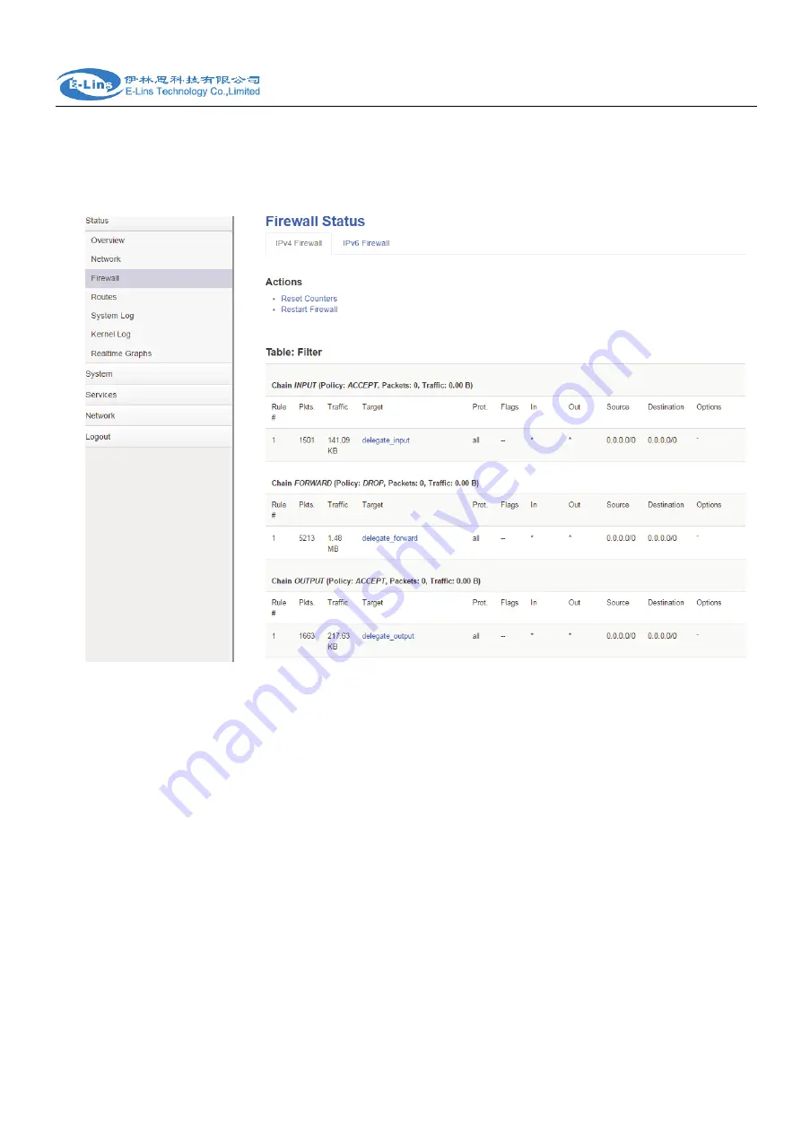 E-Lins H700 Series User Manual Download Page 22