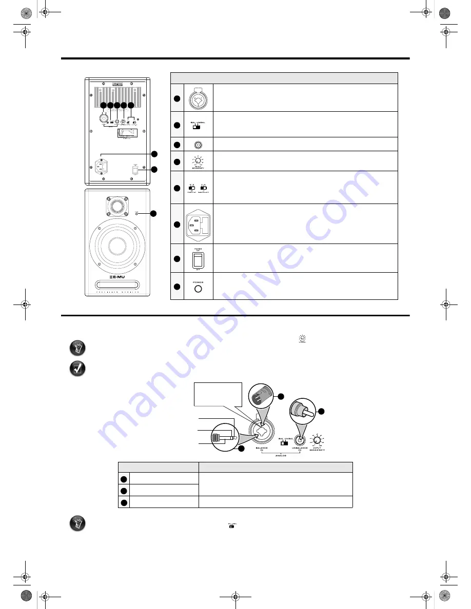 E-Mu PM5 Owner'S Manual Download Page 5