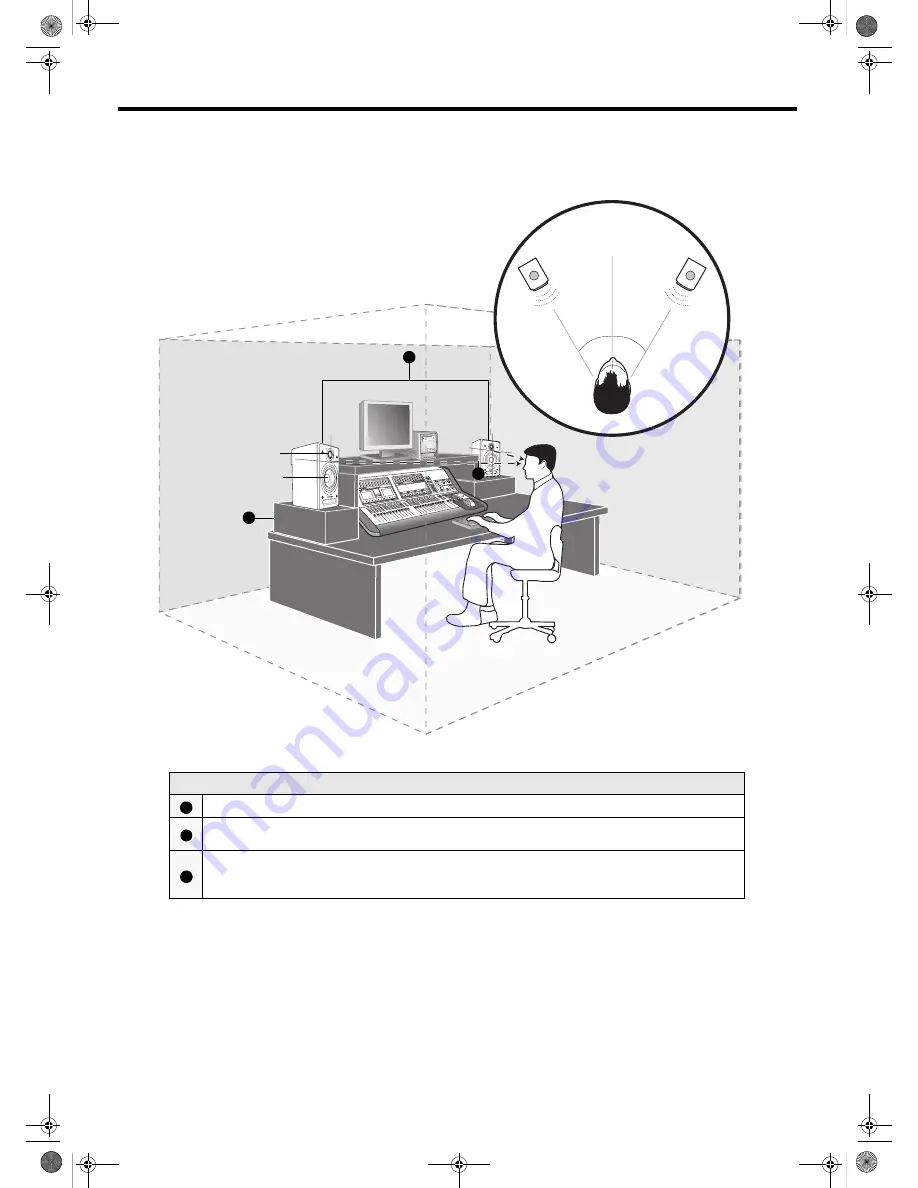 E-Mu PM5 Owner'S Manual Download Page 6