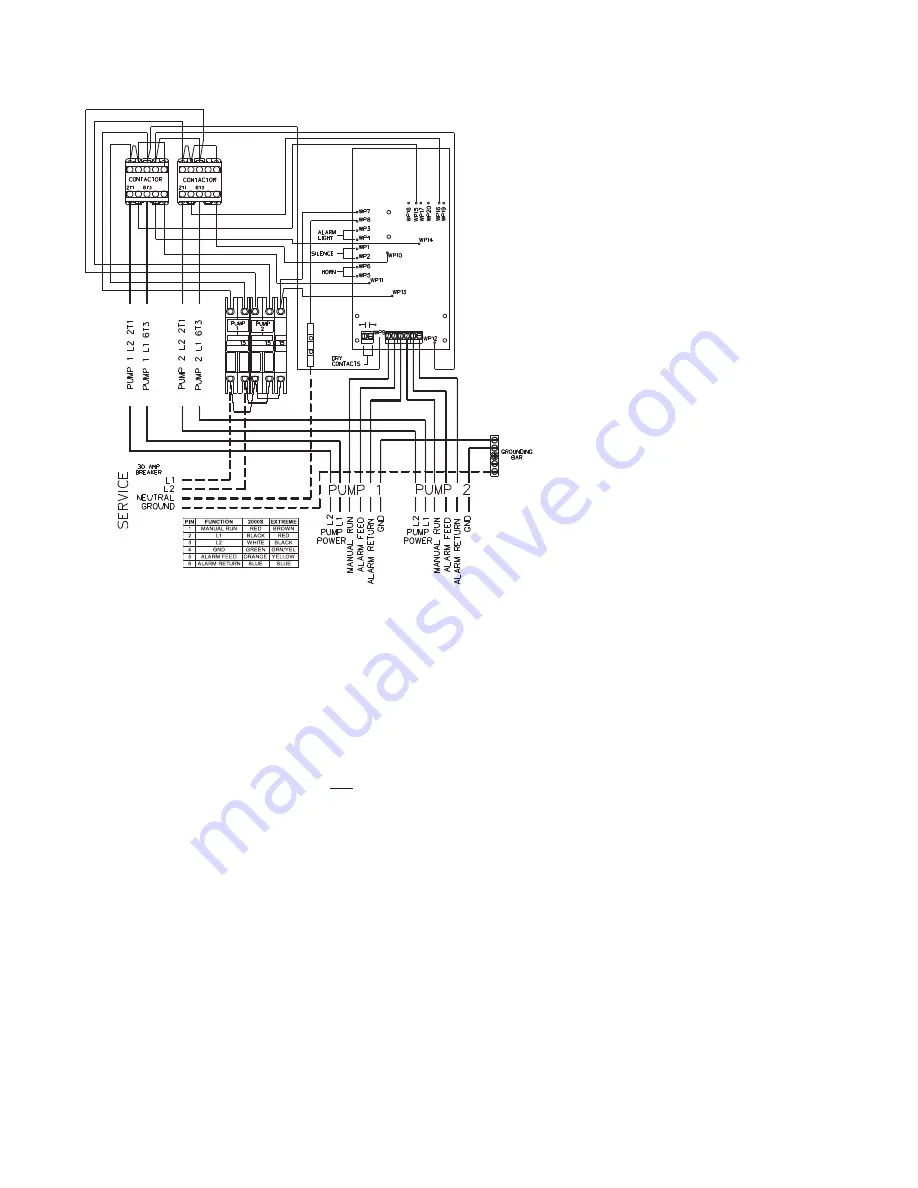 E-one Extreme Series Typical Installation Instructions & Warranty Information Download Page 6