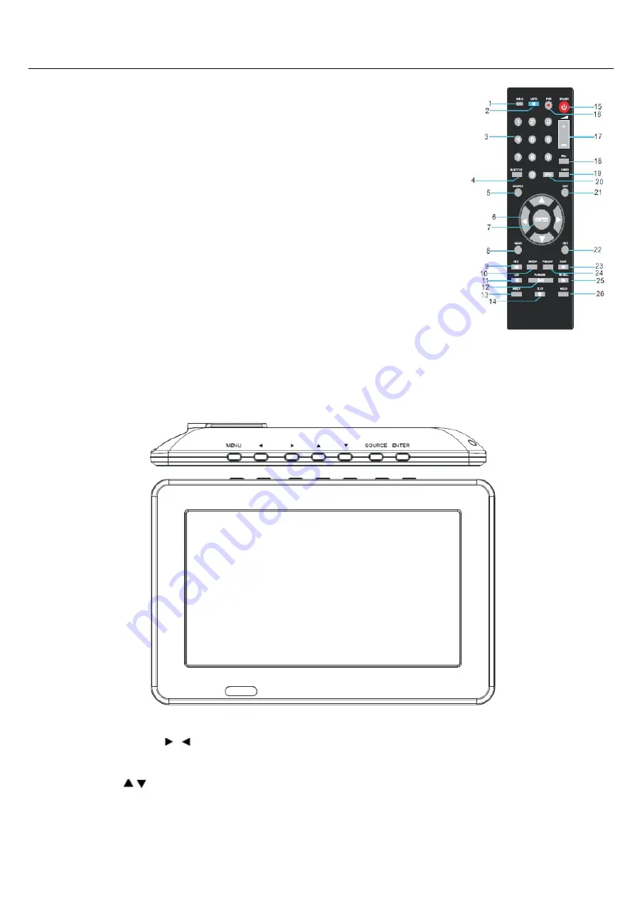 E Star 9D2T2 Short User Manual Download Page 24