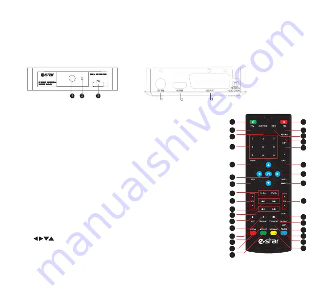 E Star T2 516 HD USB PVR Short User Manual Download Page 7