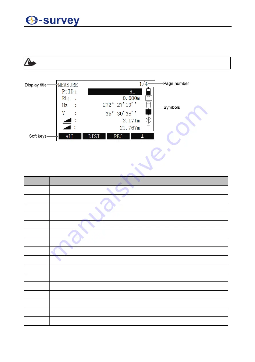 e-survey E3L User Manual Download Page 15