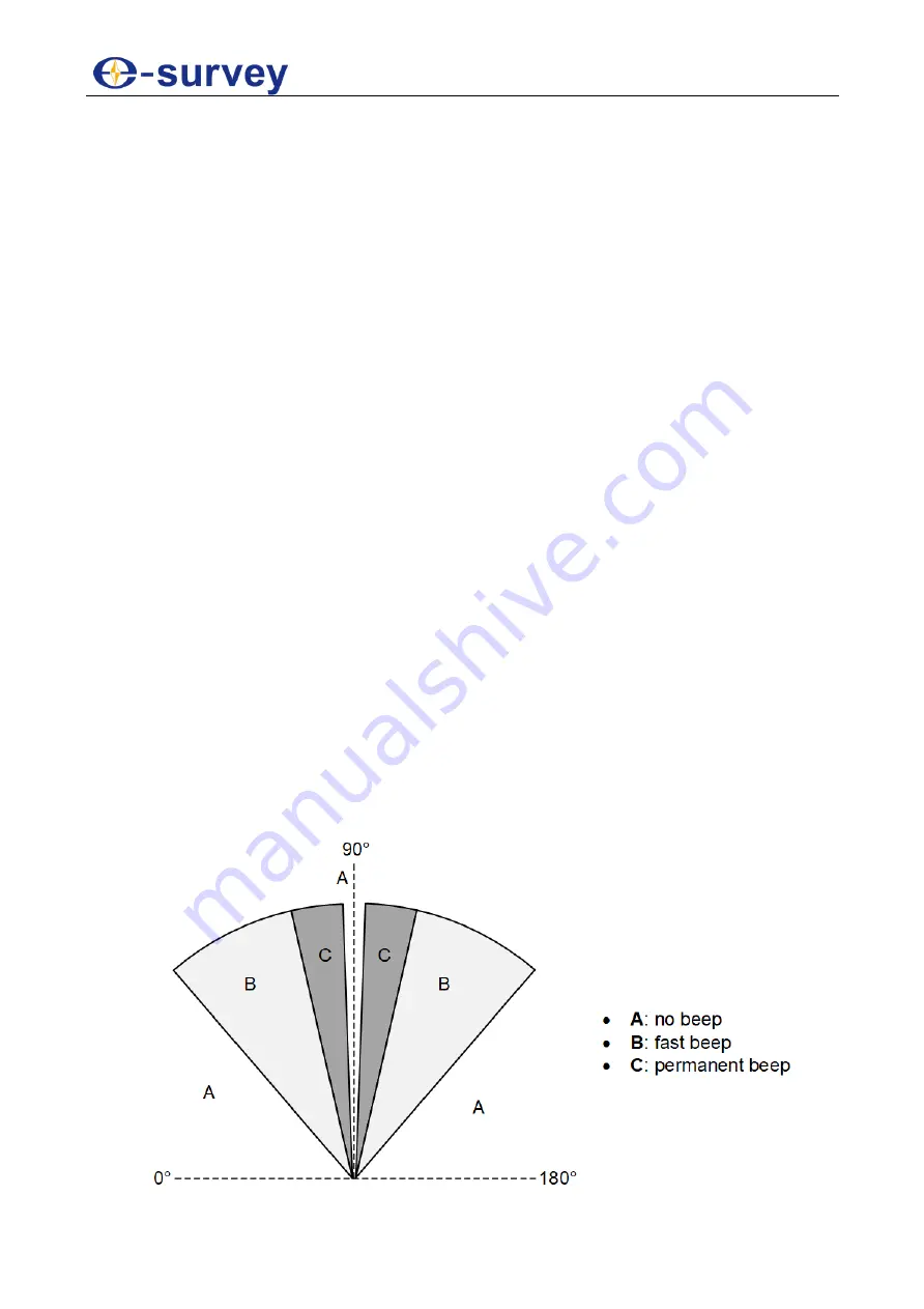 e-survey E3L User Manual Download Page 85