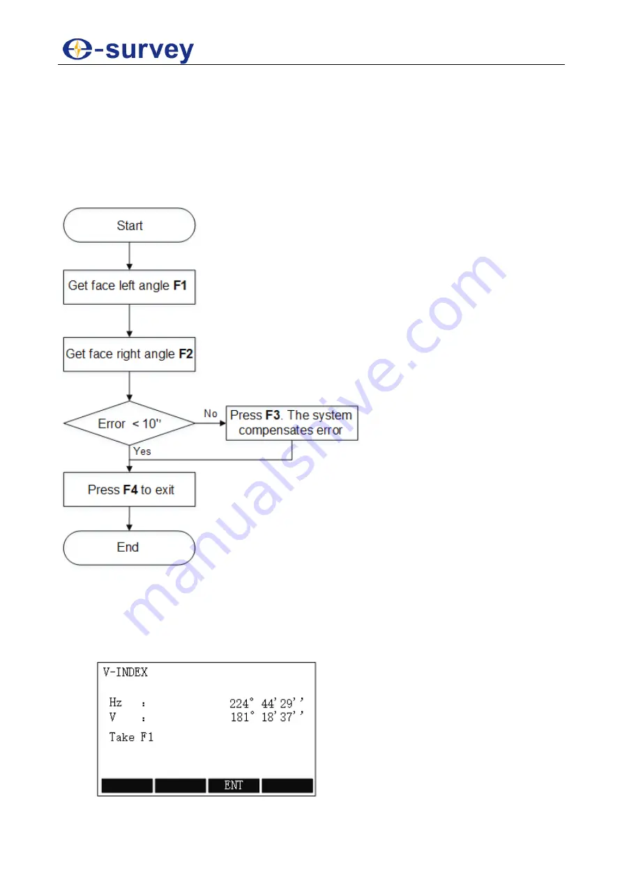 e-survey E3L User Manual Download Page 98