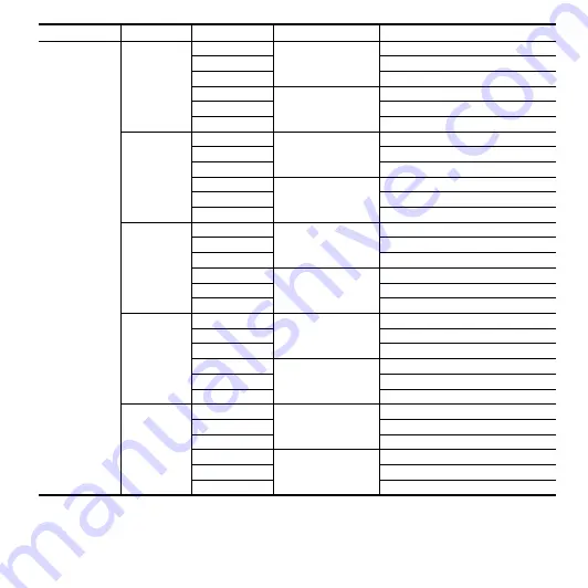 e-survey UT12P Quick Start Manual Download Page 15