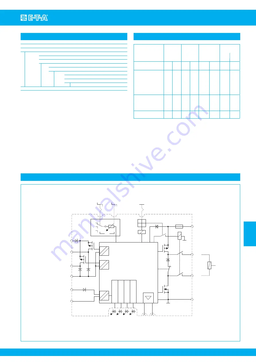 E-T-A E-1071-623 Manual Download Page 3