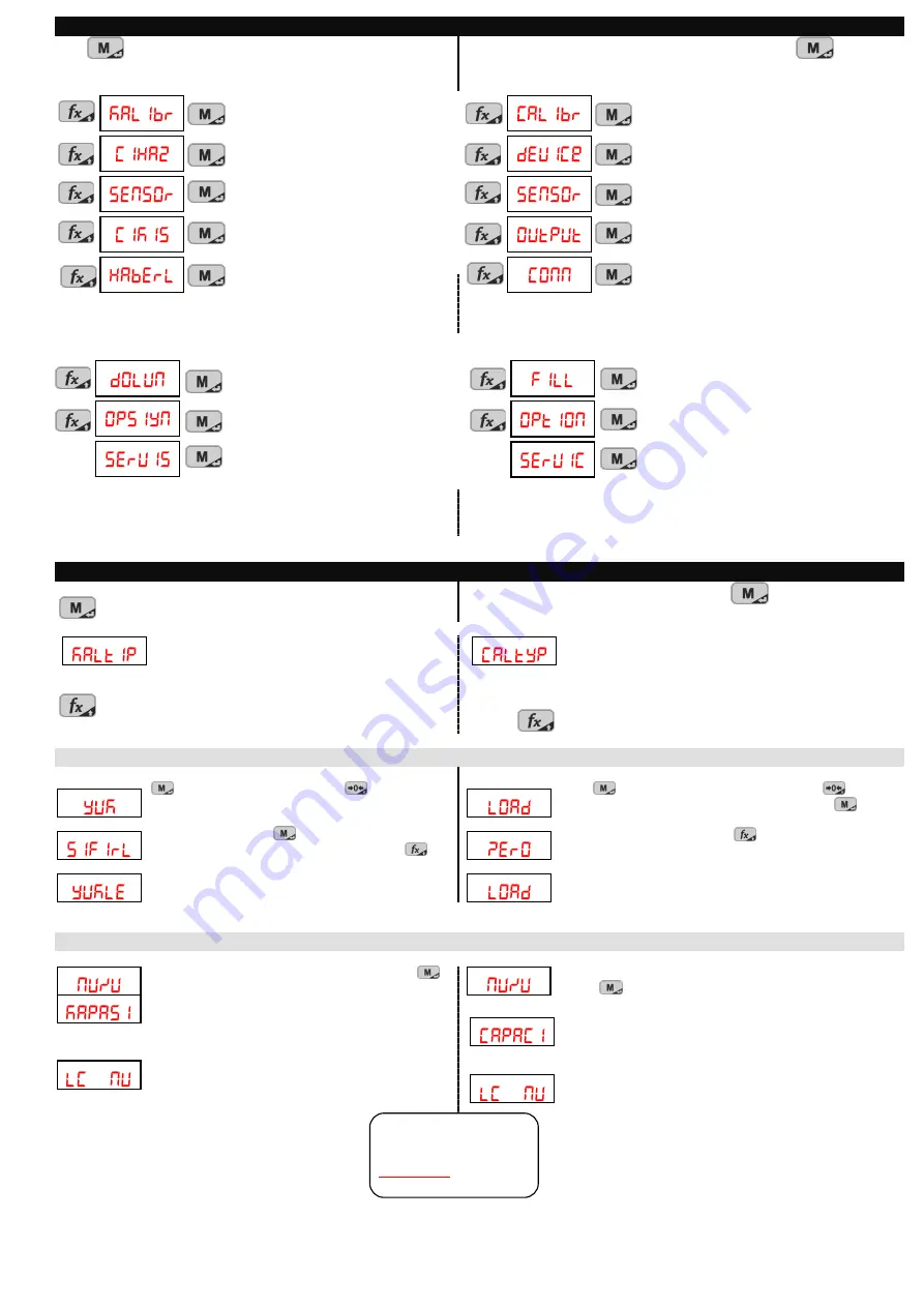 e-tarti LPi User Manual Download Page 8