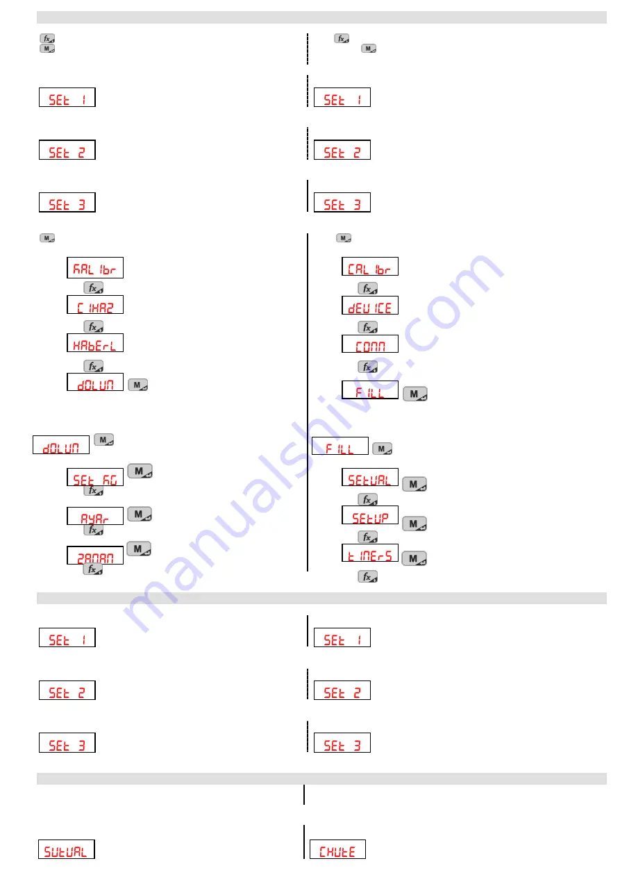 e-tarti LPi User Manual Download Page 20