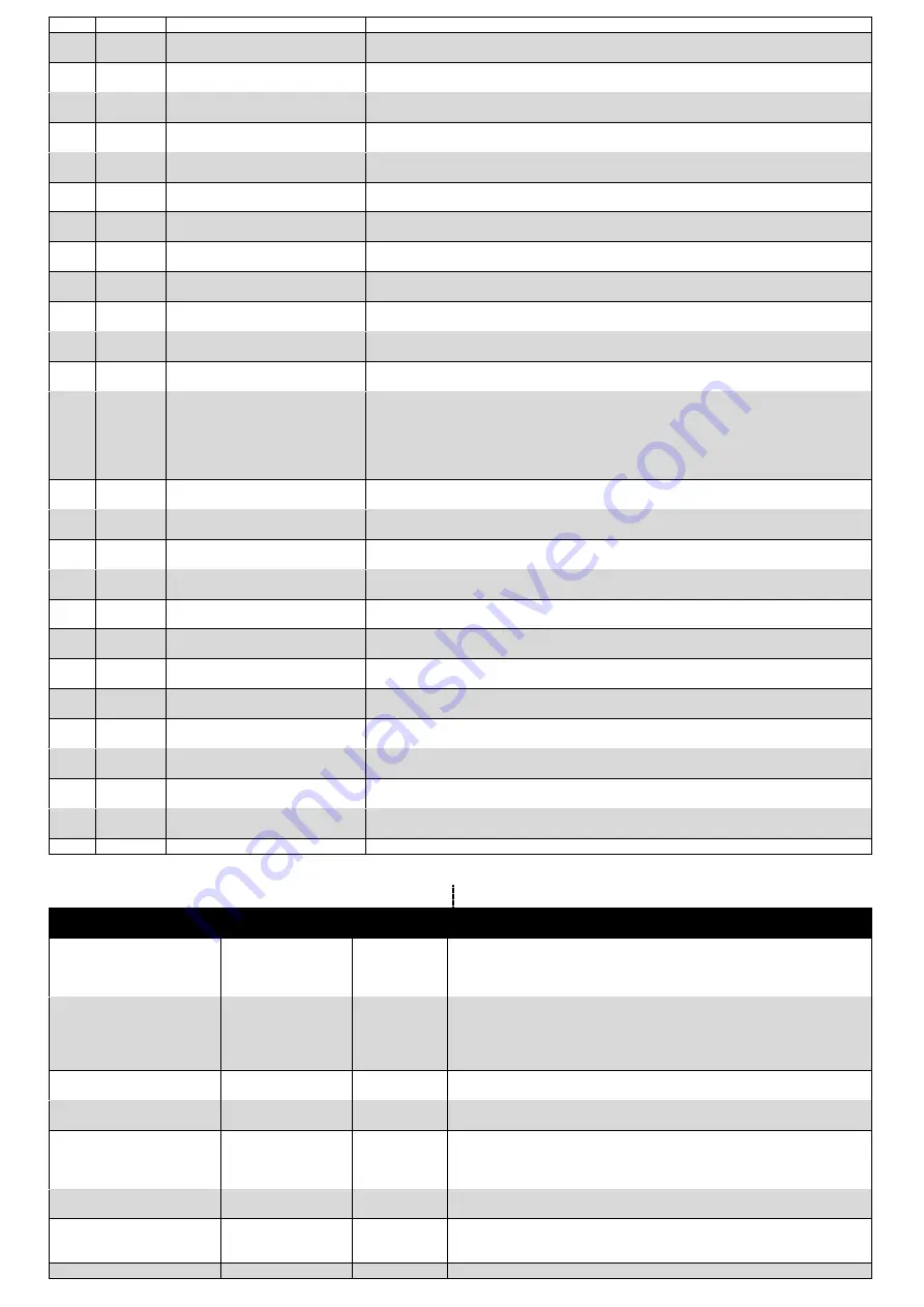 e-tarti LPi User Manual Download Page 27