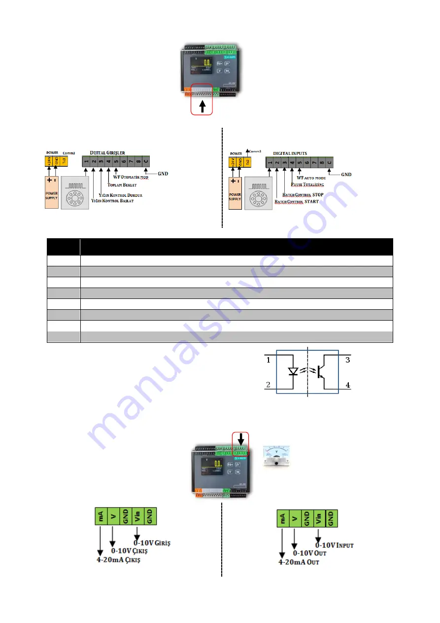 e-tarti LPR-200 User Manual Download Page 9