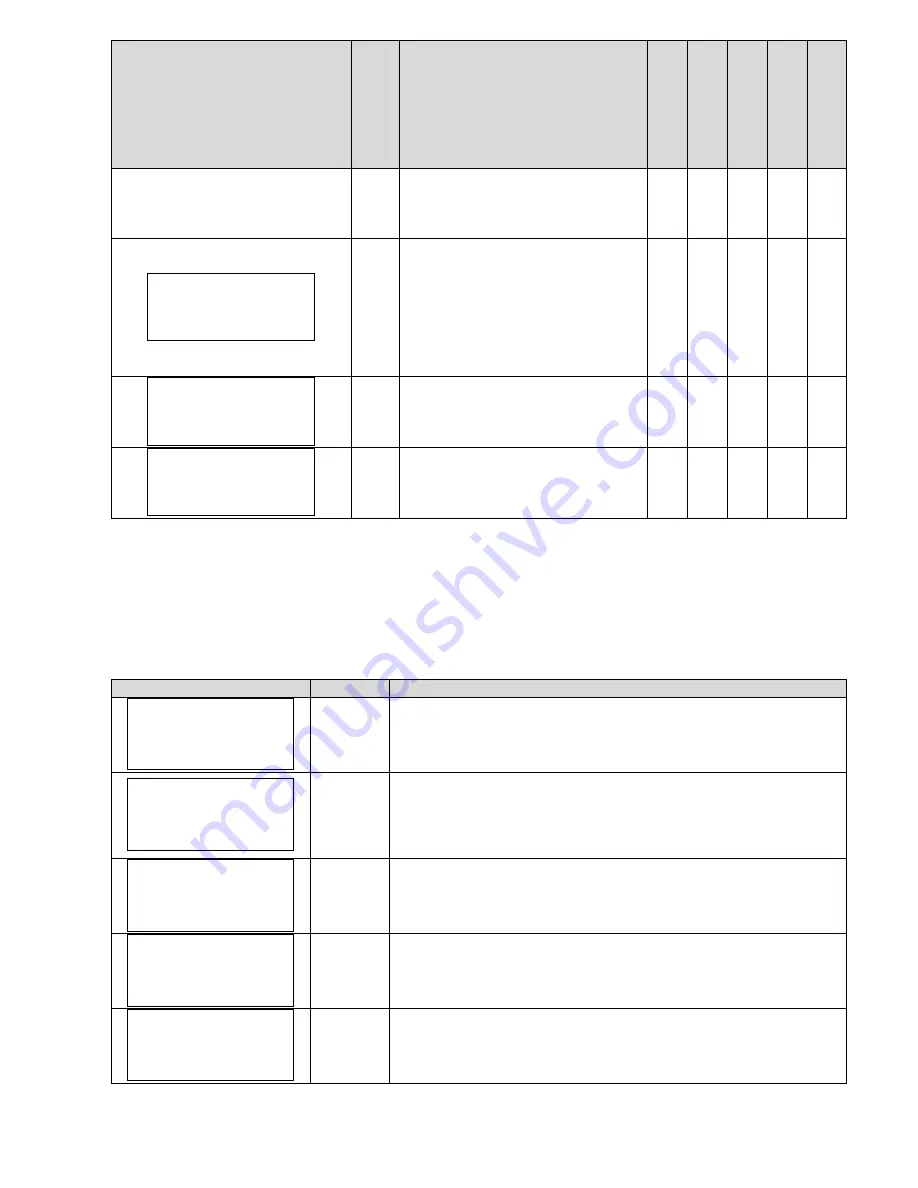 E-Tech DrivE-Tech 015 Installing And Operating Manual Download Page 21