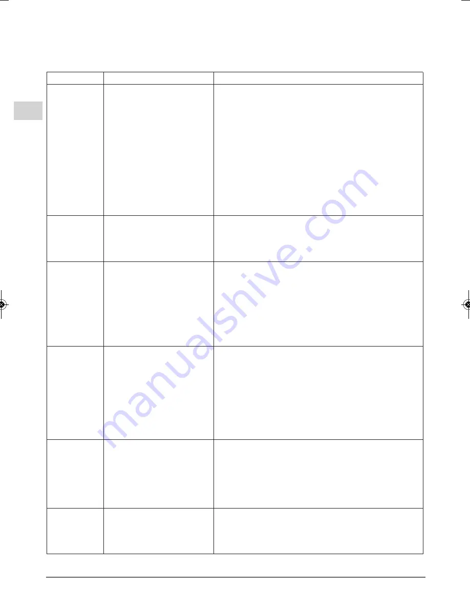 E-Tech EGN 4 Operating Instructions Manual Download Page 22