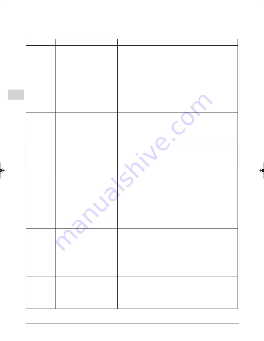 E-Tech EGN 4 Operating Instructions Manual Download Page 36