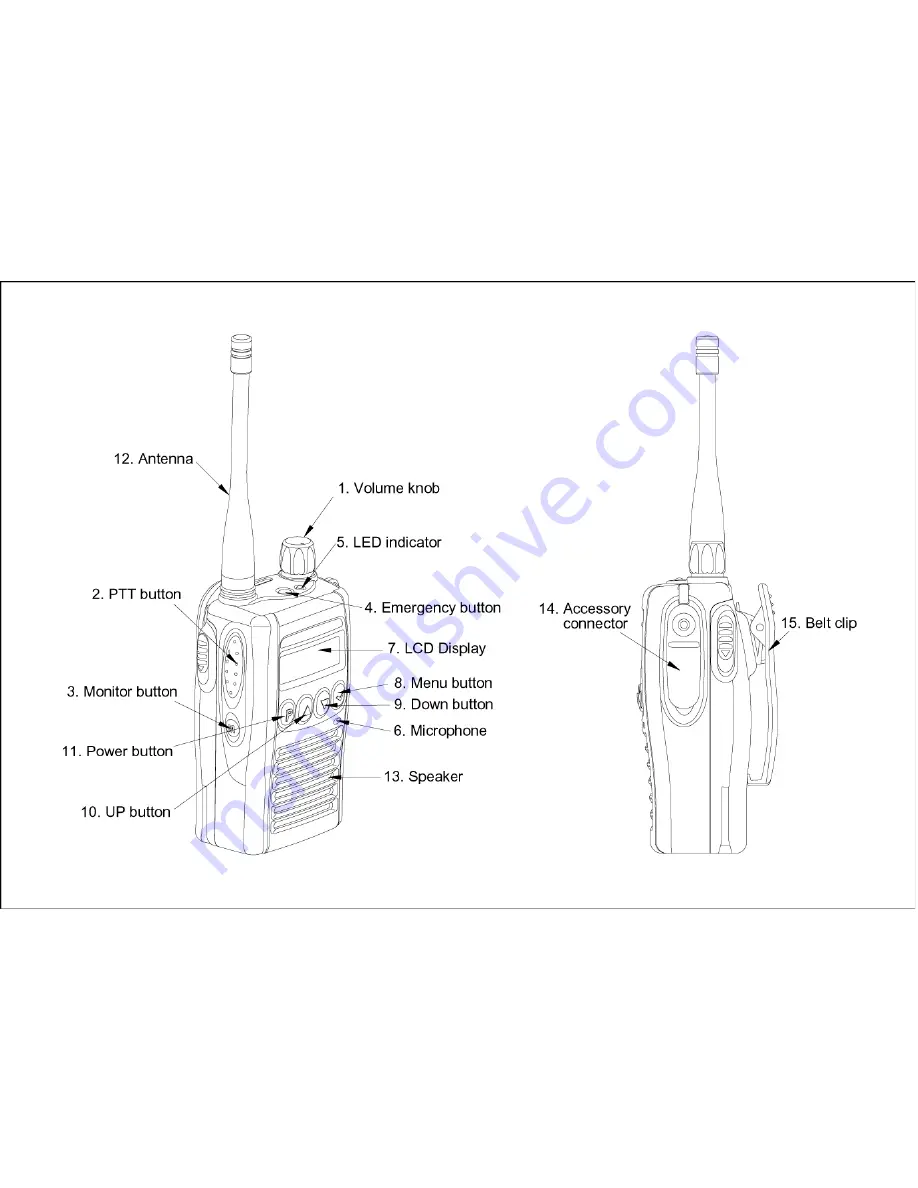 E-Tech IS-series User Manual Download Page 3