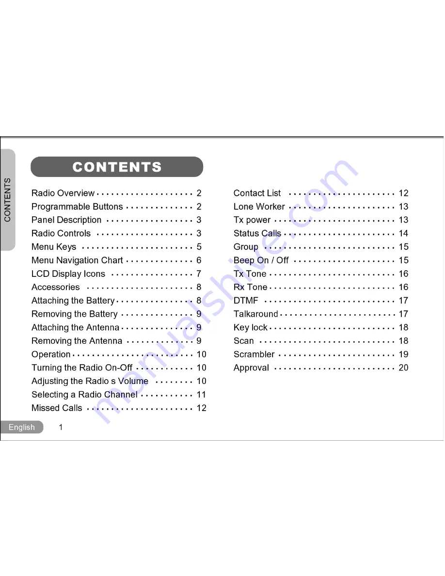 E-Tech IS-series User Manual Download Page 4