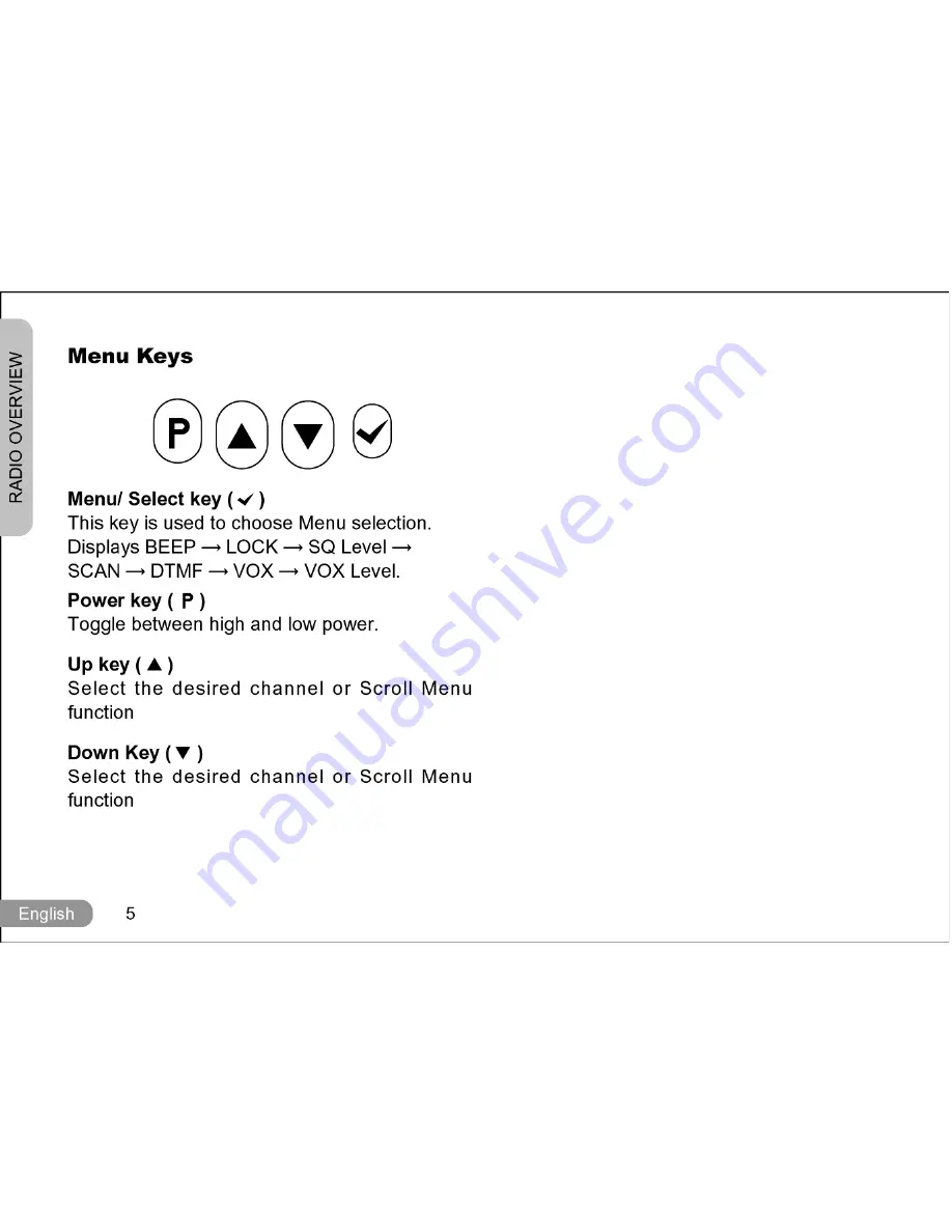 E-Tech IS-series User Manual Download Page 8