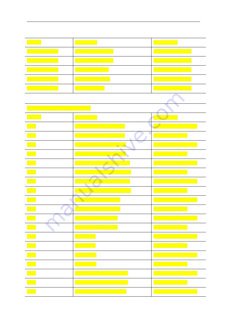 E-Tech S06-ACE Operators Manual With Maintenance Information Download Page 63