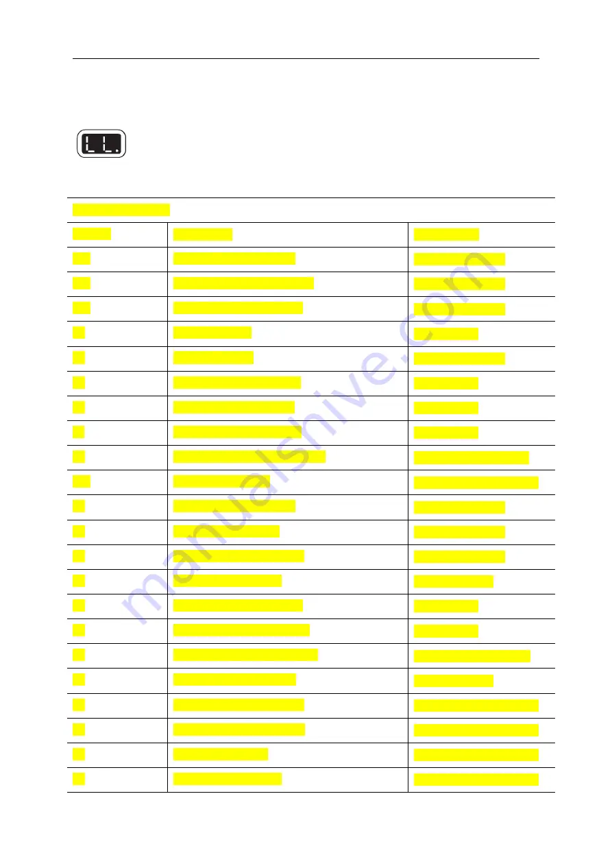 E-Tech S06-HAE Operators Manual With Maintenance Information Download Page 57