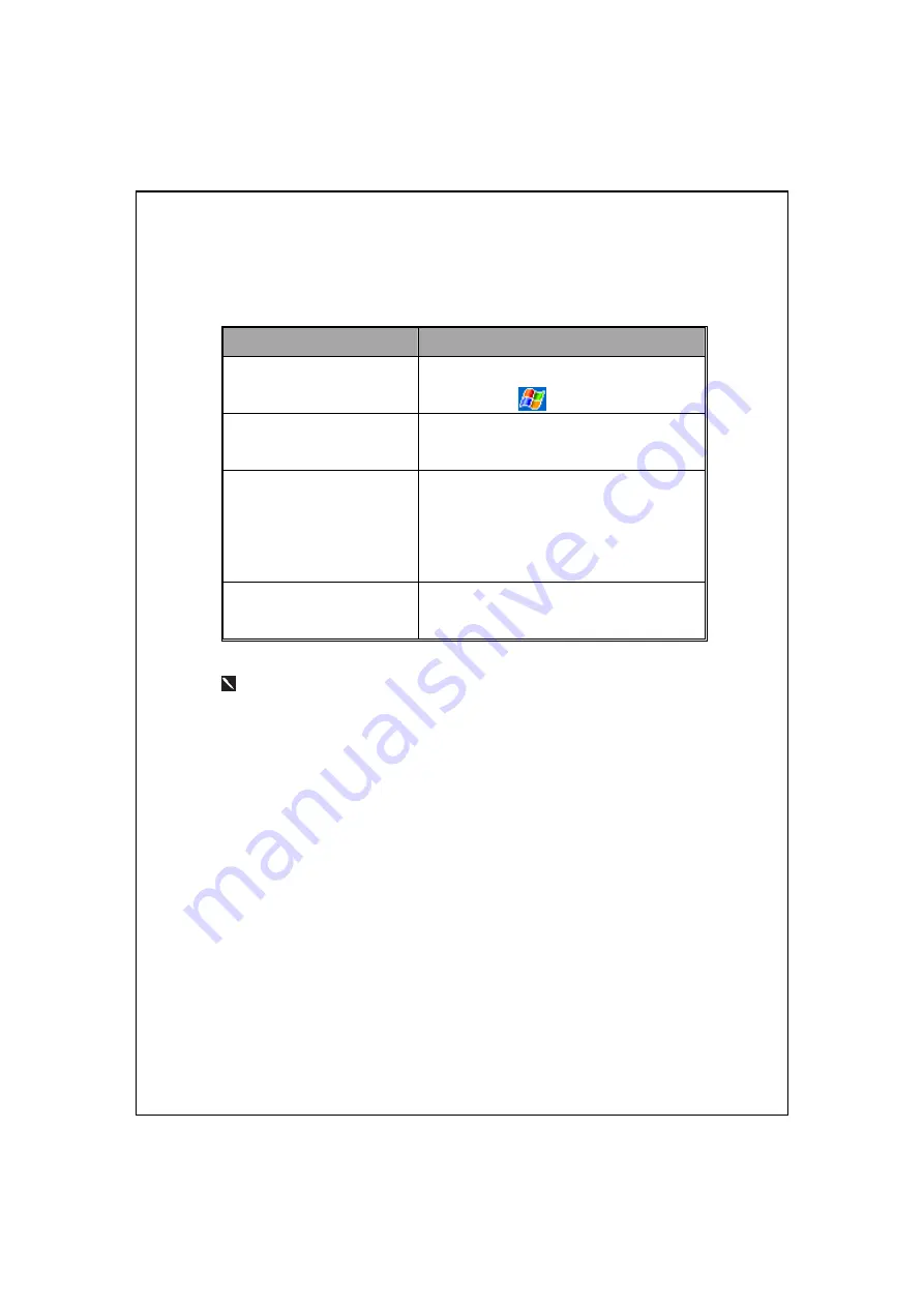 E-TEN SPUX650 User Manual Download Page 3