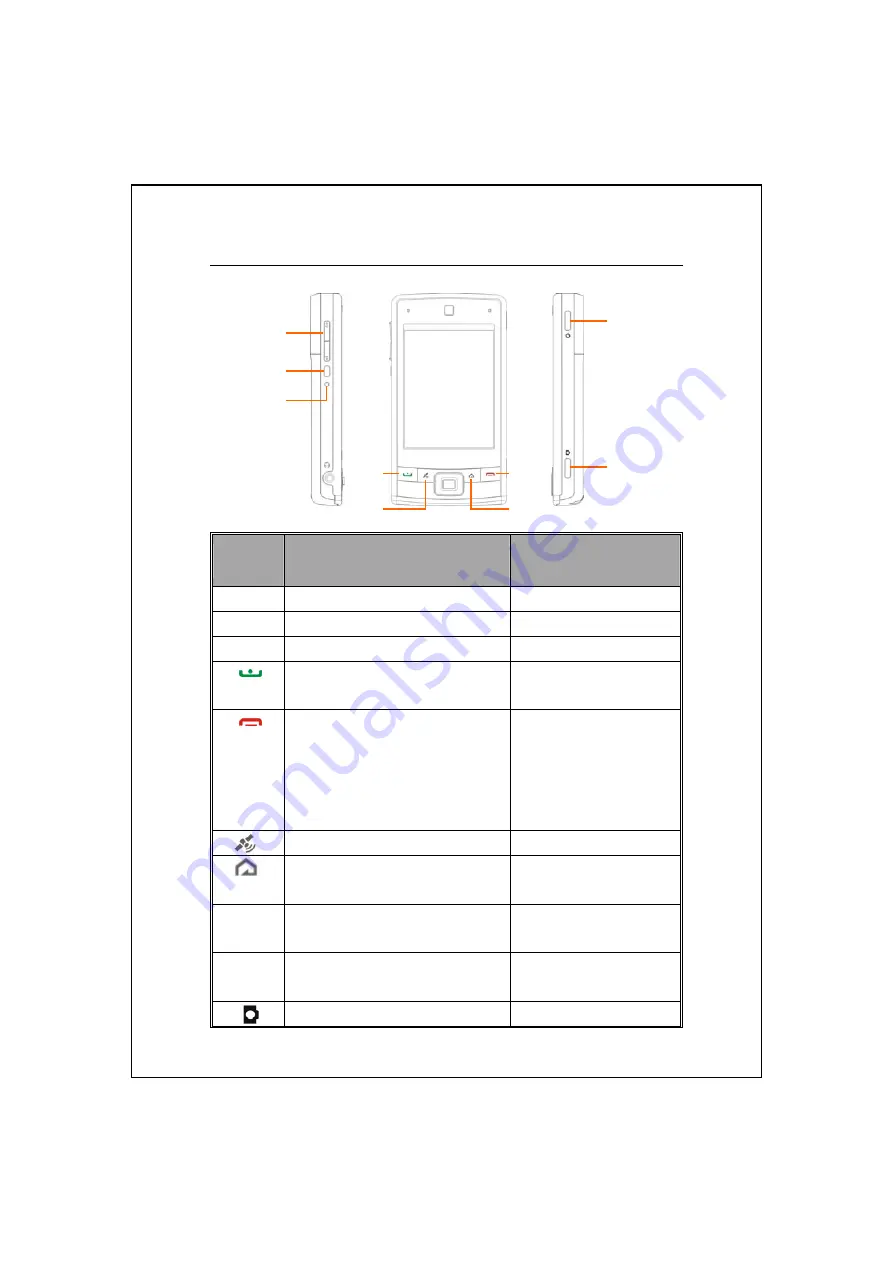 E-TEN SPUX650 User Manual Download Page 20