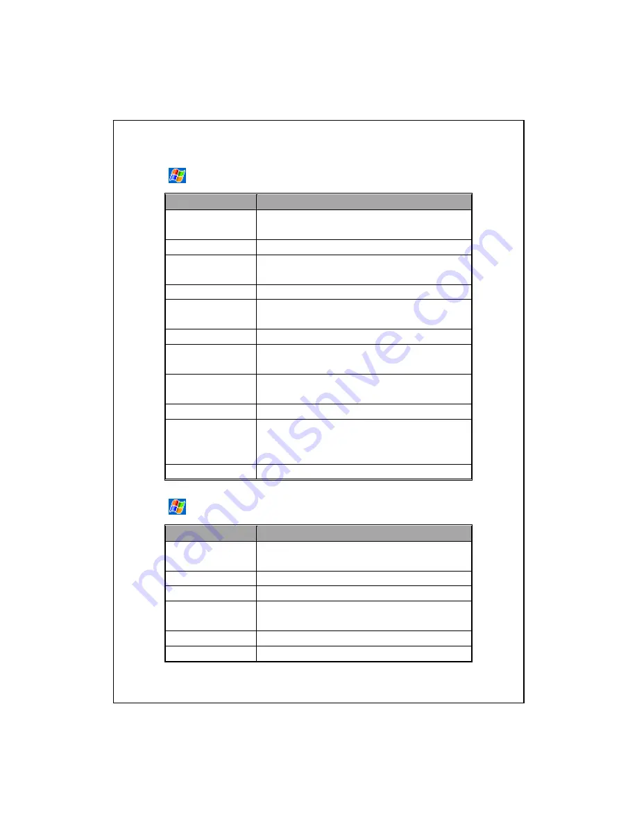 E-TEN X500 PLUS Manual Download Page 36