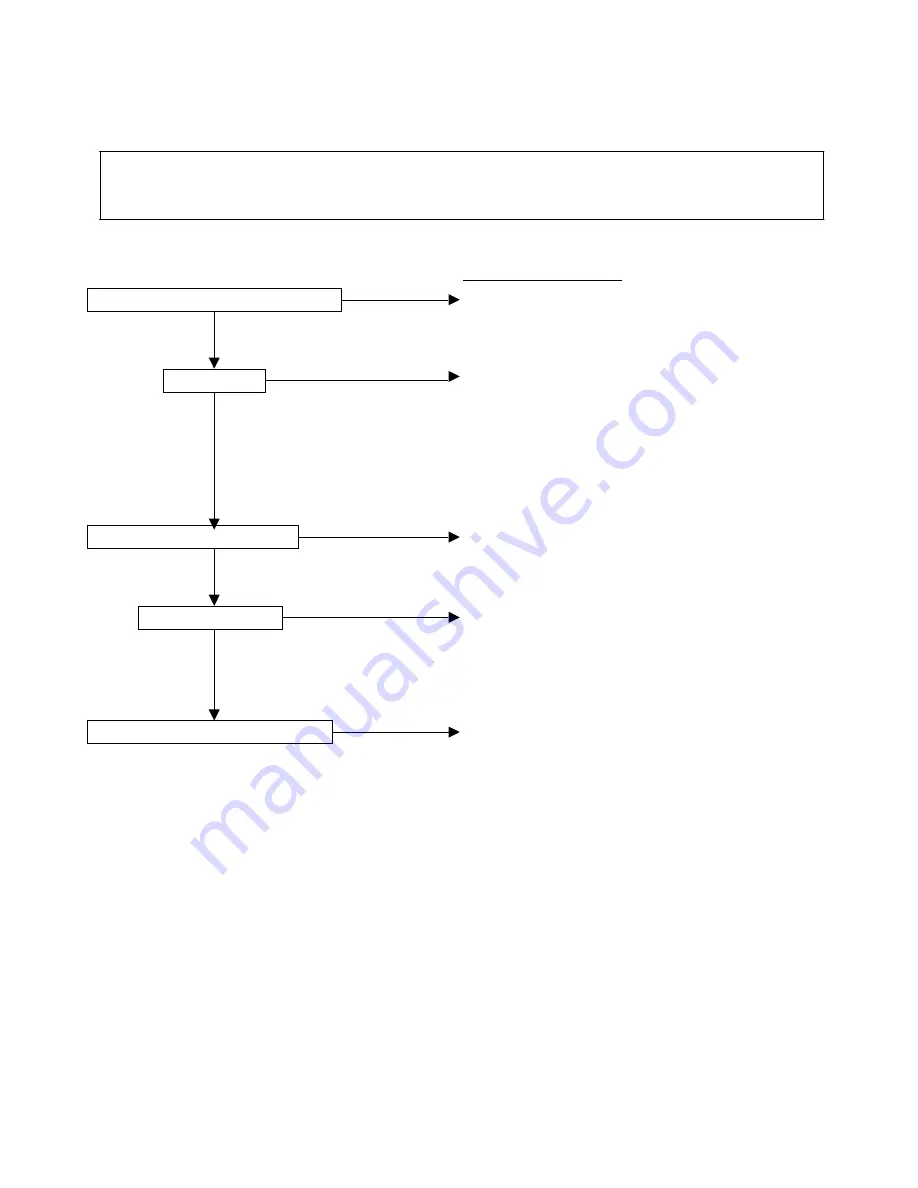 E-TON VIPER 50 ST - SERVICE Service Manual Download Page 65