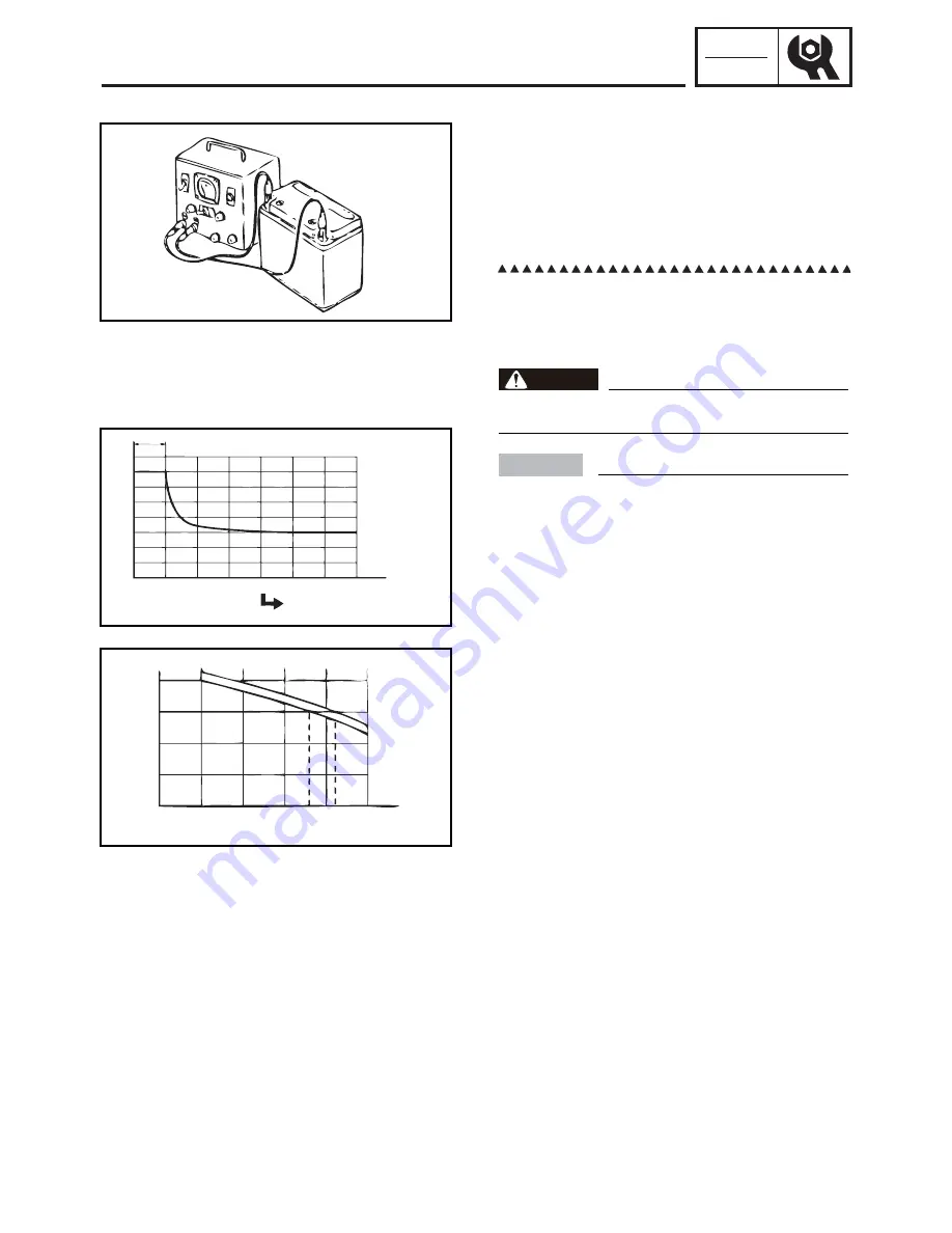 E-TON Yukon II Service Manual Download Page 81