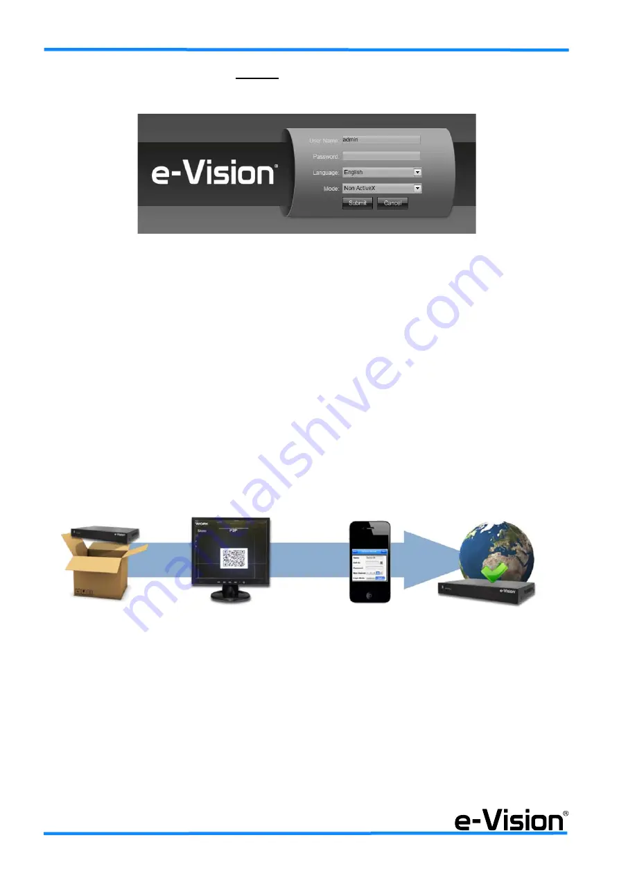 E-Vision NVS316P8 Quick Manual Download Page 50