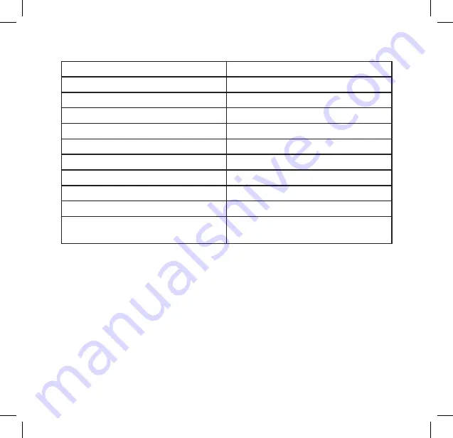 e-way E-600MAX User Manual Download Page 132