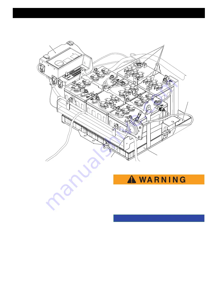 E-Z-GO 2Five Service Manual Download Page 28