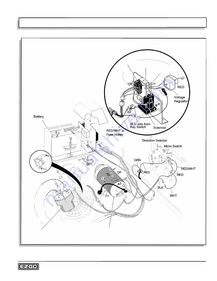 E-Z-GO 4 CADDY 1999 Technician'S Repair And Service Manual Download Page 113