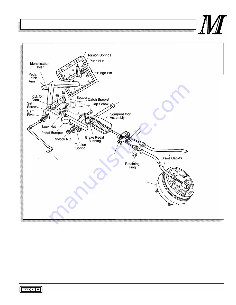 E-Z-GO 4 CADDY 1999 Technician'S Repair And Service Manual Download Page 127