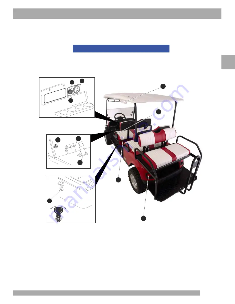 E-Z-GO Express L6 - Gas Owner'S Manual Download Page 29