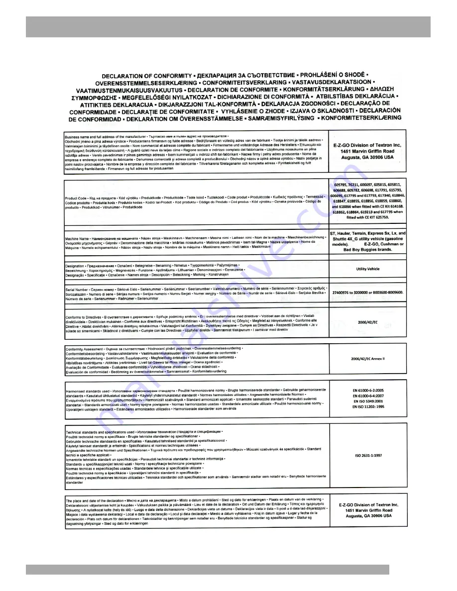 E-Z-GO Express L6 - Gas Owner'S Manual Download Page 75