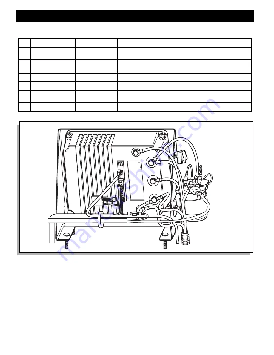 E-Z-GO ST SHUTTLE 4/6 2009 Technician'S Repair And Service Manual Download Page 80