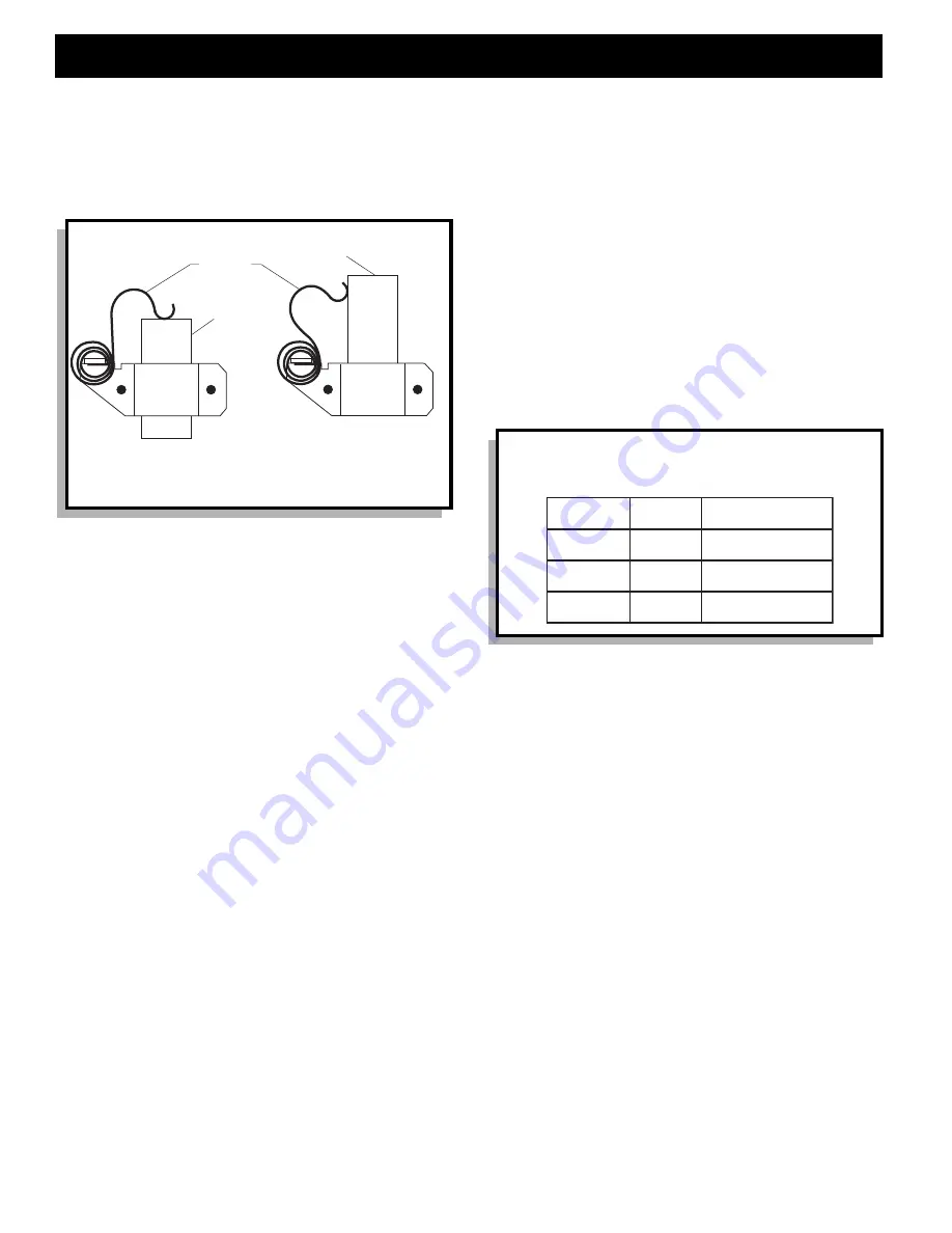 E-Z-GO ST SHUTTLE 4/6 2009 Technician'S Repair And Service Manual Download Page 96