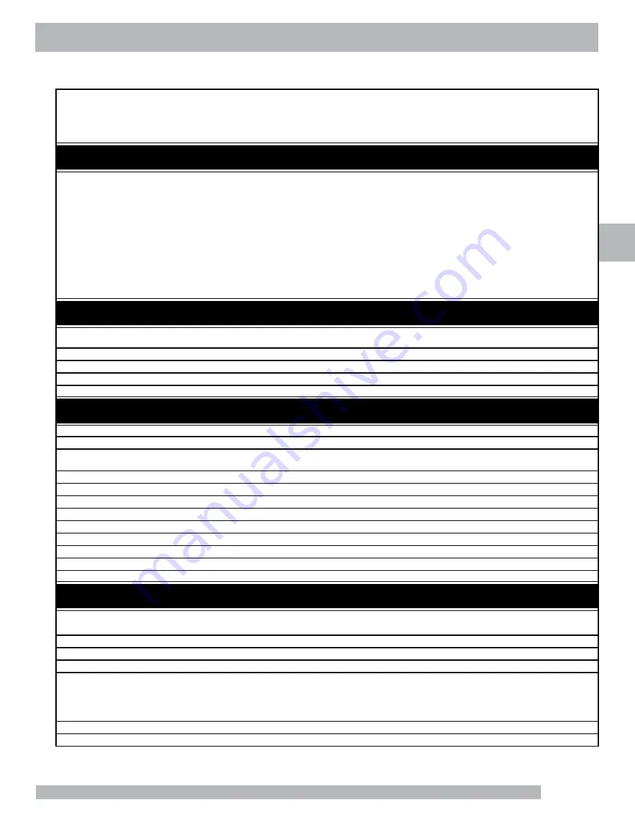 E-Z-GO Terrain 1500 Owner'S Manual Download Page 67