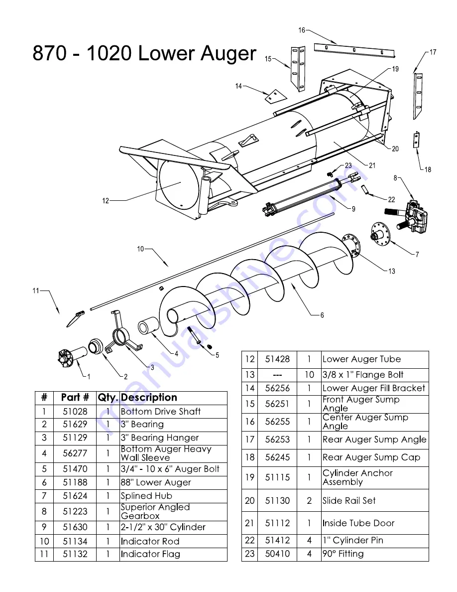 E-Z Trail 870 Скачать руководство пользователя страница 7