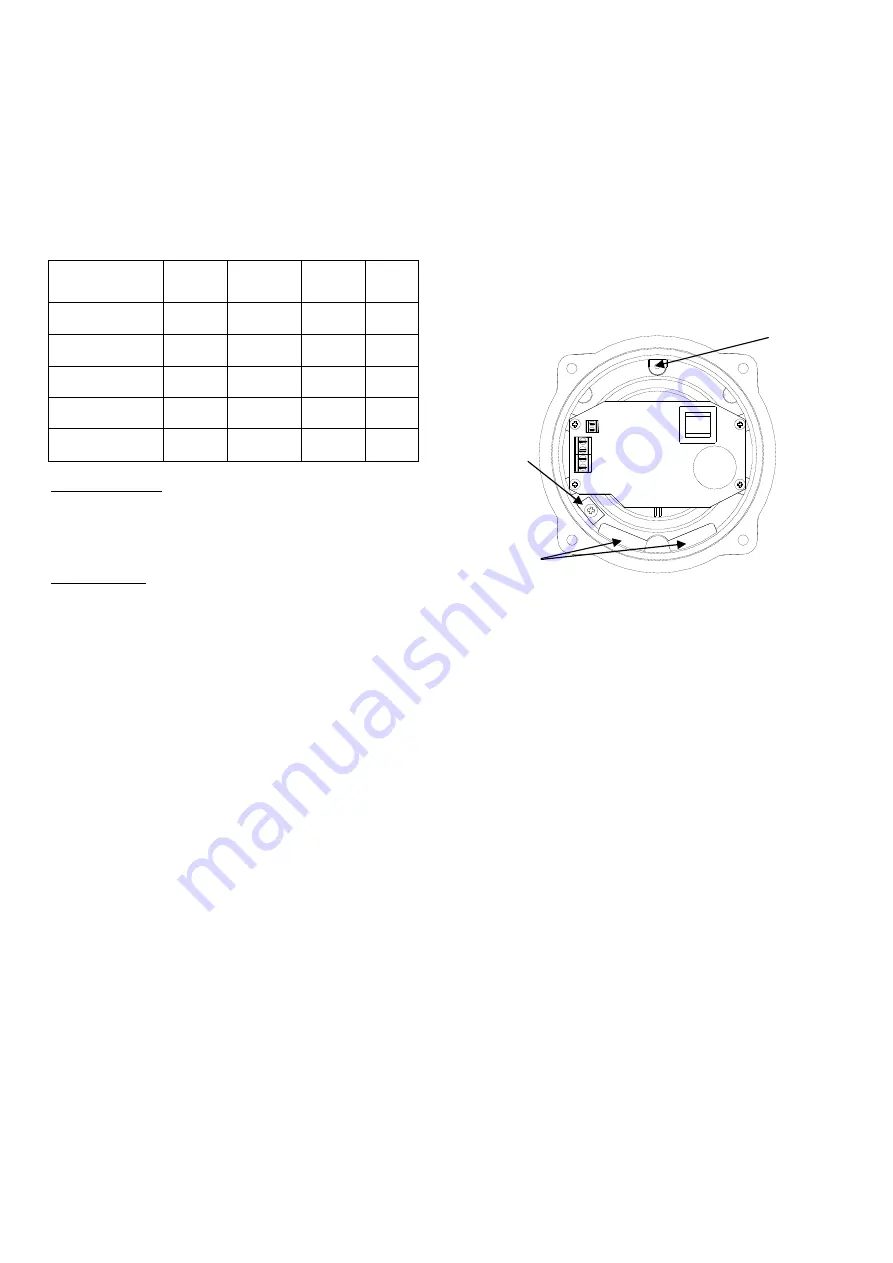 E2S BExCS110-05D-PAC230 Instruction Manual Download Page 3