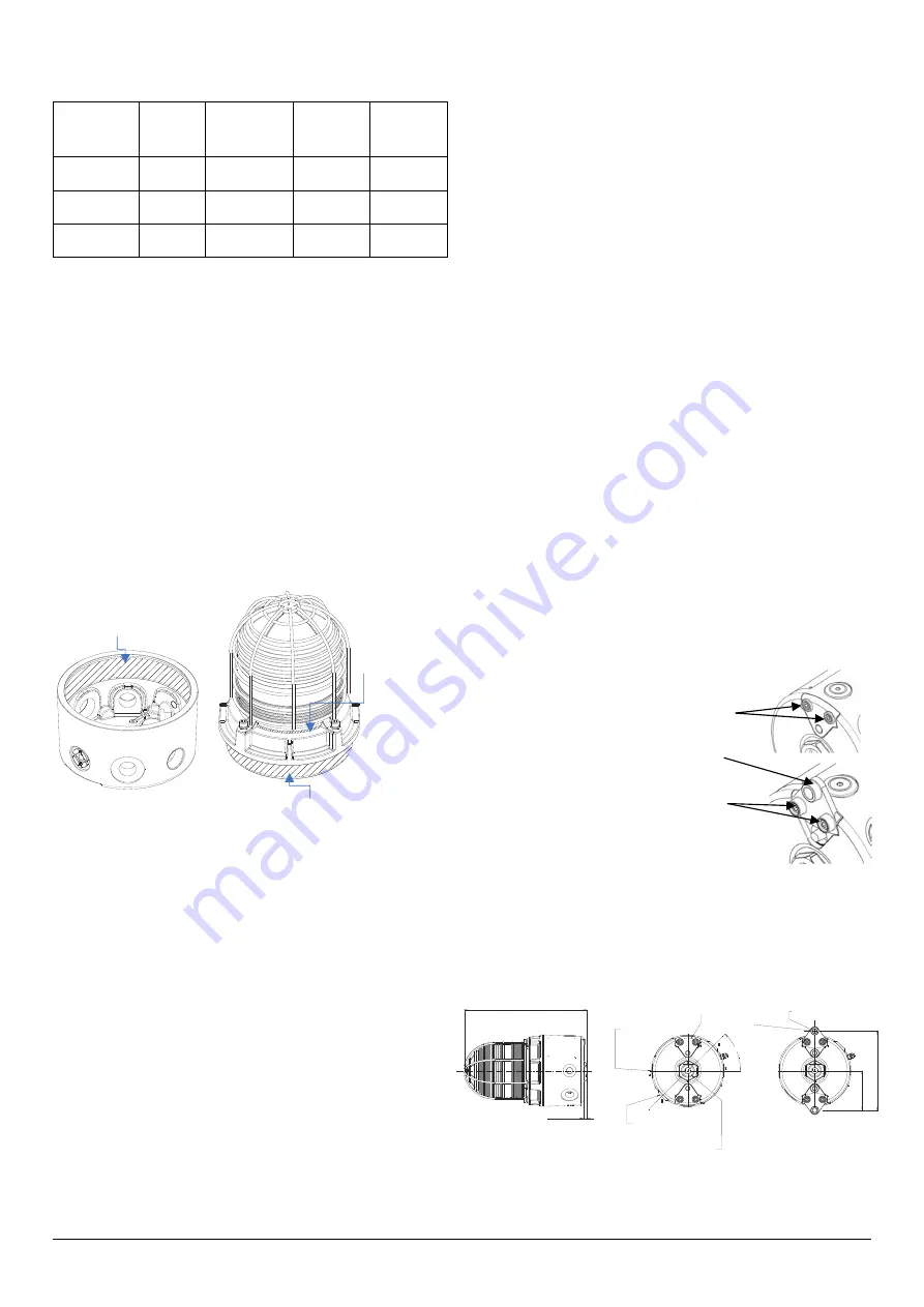 E2S D1 B2LD2 Series Instruction Manual Download Page 3