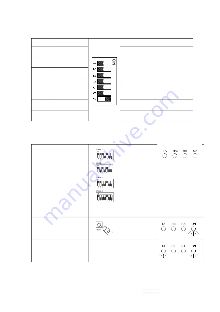 E2S D105AX Instruction Manual Download Page 4