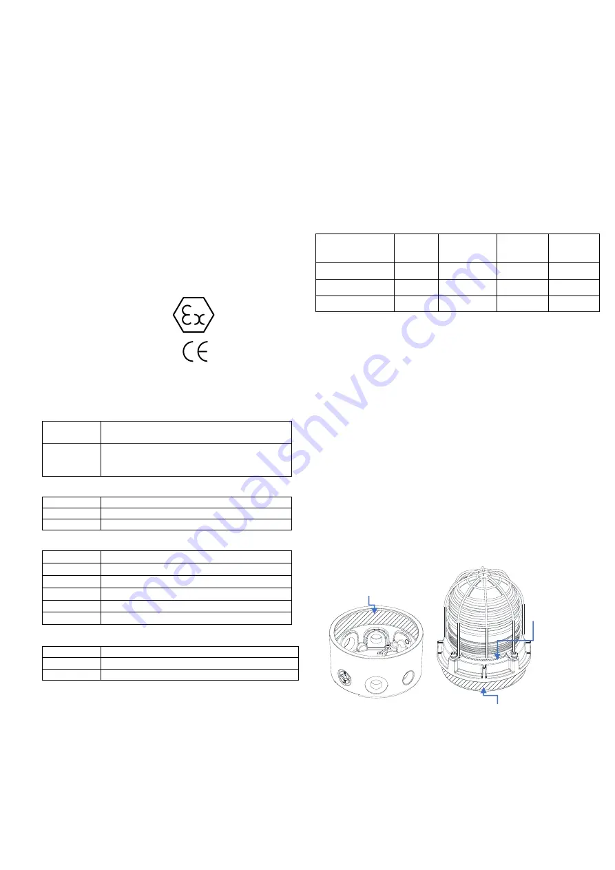 E2S D1xB2LD2 Series Instruction Manual Download Page 2