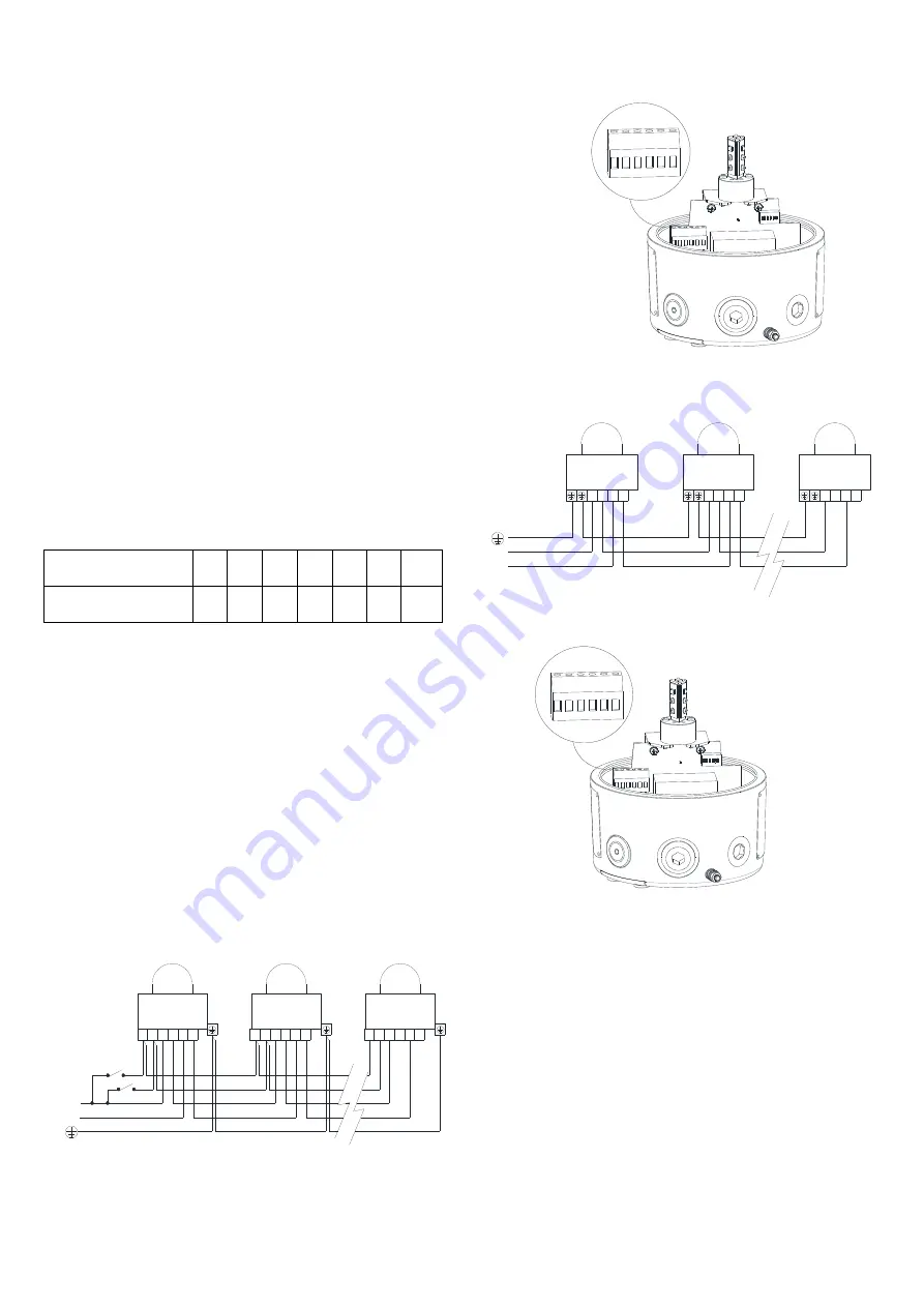 E2S D1xB2LD2 Series Instruction Manual Download Page 4