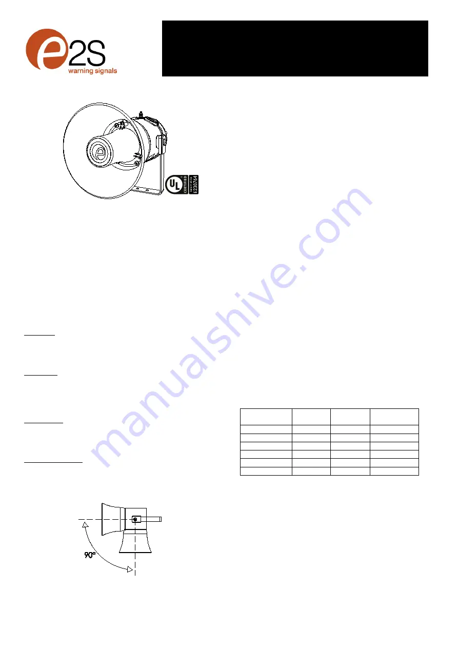 E2S D1xL1 Series Instructions/Service Manual Download Page 1