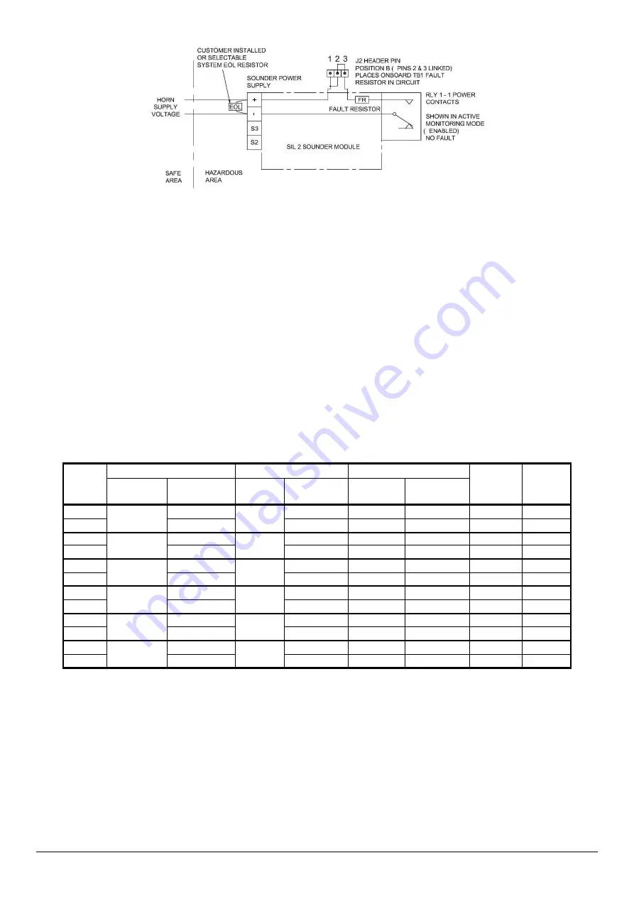 E2S D1xS1FDC024-S Скачать руководство пользователя страница 12