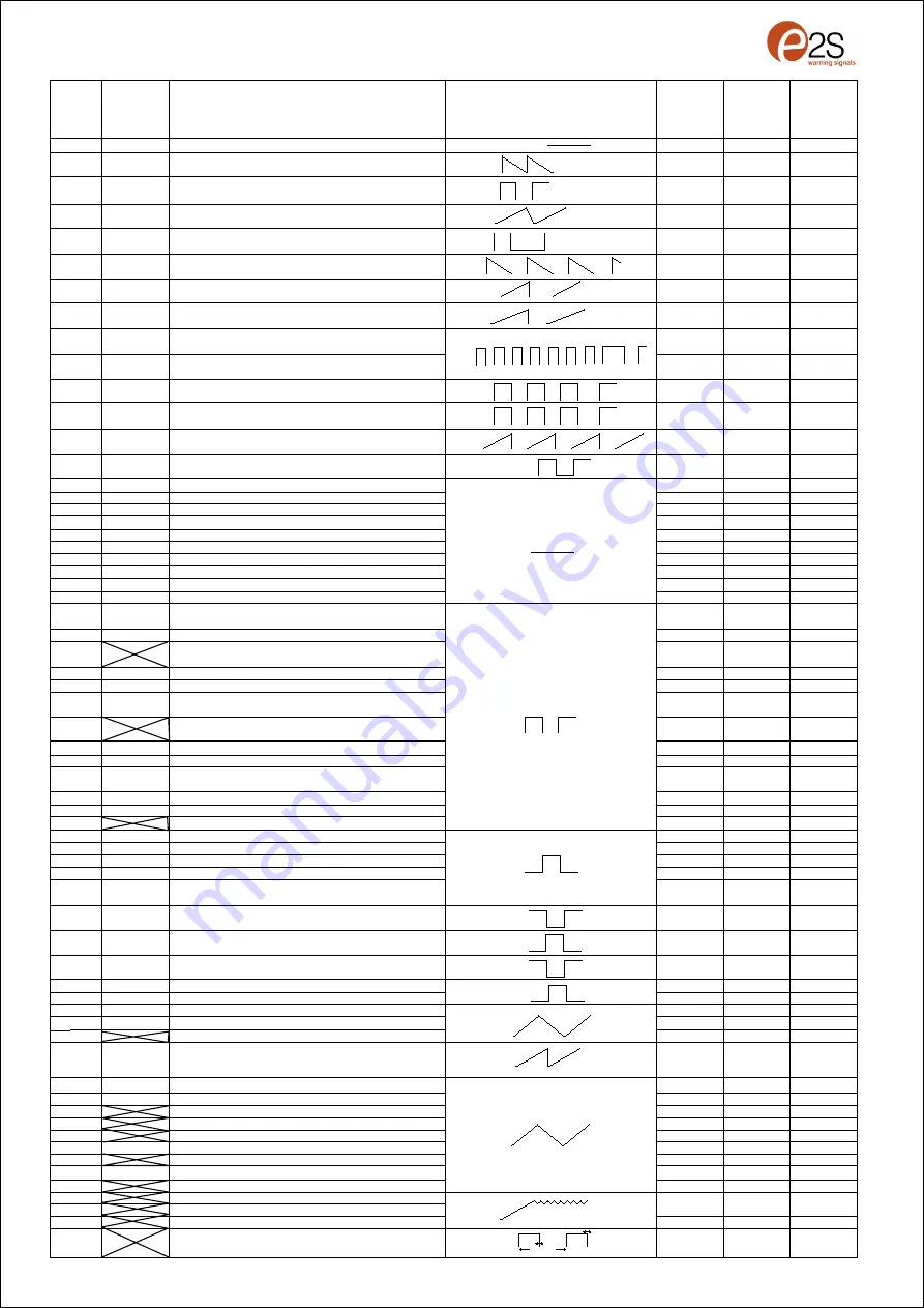 E2S D1xS1FDC024-S Instruction Manual Download Page 16